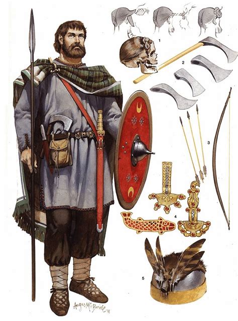 Germanic Tribe Warrior