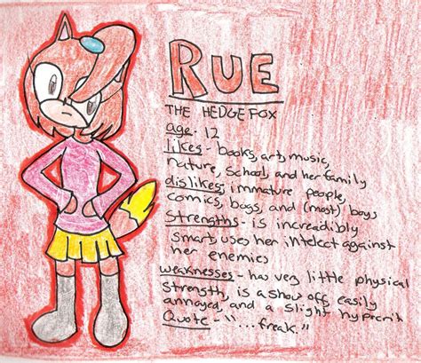 Rue Character Card By Cherry The Hedgefox On Deviantart