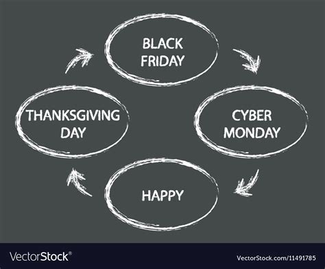Thanksgiving Day Black Friday Cyber Monday Vector Image
