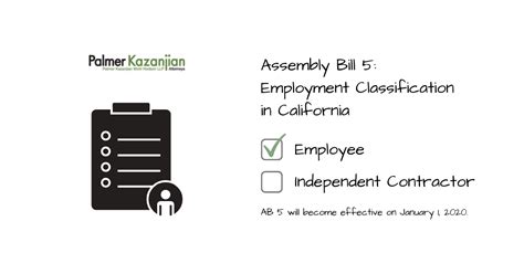 The Future Of Employment Classification In California Under Assembly