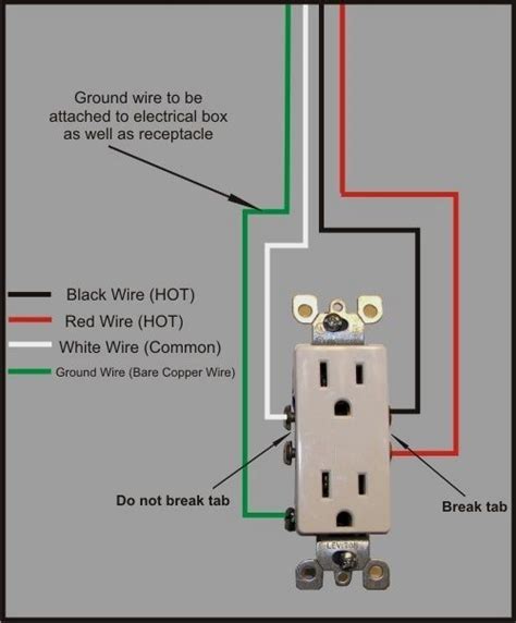 Electrical house wiring is the type of electrical work or wiring that we usually do in our homes and offices, so basically electric. In most installations of electrical outlets, the plug is fed by a single ci .. | Home electrical ...