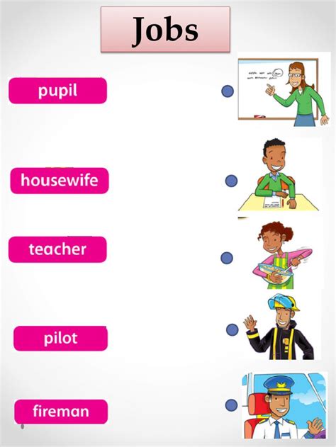 Jobs And Occupations Interactive Activity For 1 Grade You Can Do The
