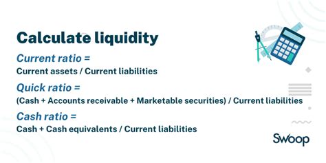 How To Calculate Liquidity Ratios With Formula Swoop