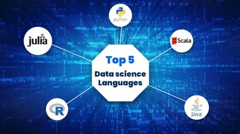 Top Programming Languages For Data Science