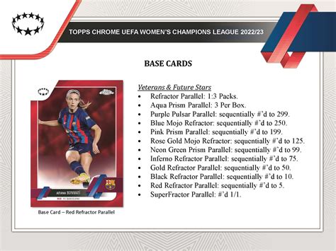 2022-23 Topps Chrome UEFA Women's Champions League Soccer Cards RETAIL