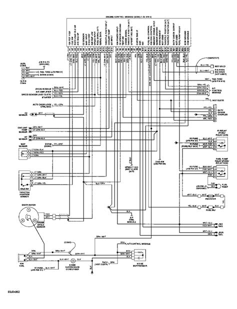 Jun 09, 2021 · 新型コロナウイルス関連情報. 95 Geo Metro Fuse Box | schematic and wiring diagram
