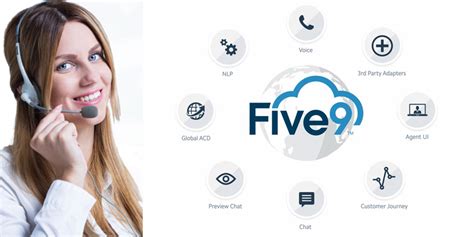 Five9 Philippines Five9 Delivers The Most Trusted And Reliable Cloud
