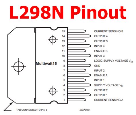 At the heart of the module is the big, black chip with chunky heat sink is an l298n. L298N Pinout - Dual H-Bridge Motor Controller - ST ...