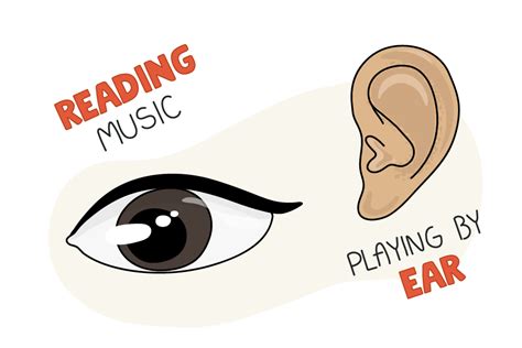 Reading Music Vs Playing By Ear Hoffman Academy Blog