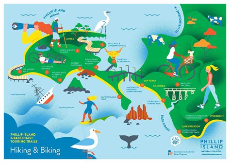 Phillip Island Hiking And Biking Trail Phillip Island