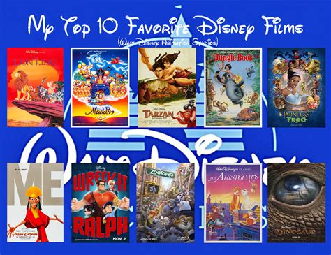 My Top 10 Favorite Disney Movies By Aaronhardy523 On Deviantart