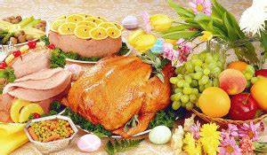 «Кремлевская диета» – полная продуктовая таблица или почему можно Картинка - «Кремлевская диета» – полная продуктовая таблица или почему можно