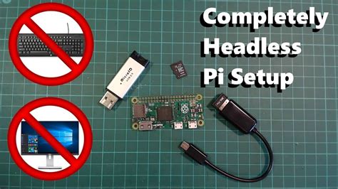 Setting Up Your Raspberry Pi Without A Monitor Or Keyboard Headless
