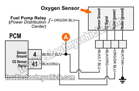 We have 82 jeep liberty manuals covering a total of 26 years of production. 2005 Jeep Liberty Stereo Wiring Diagram Collection - Wiring Diagram Sample