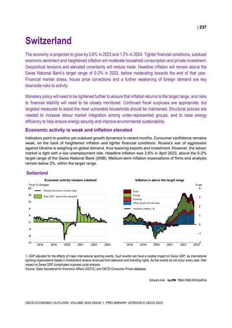 Switzerland Projection Note Oecd Economic Outlook June 2023 By Oecd Issuu