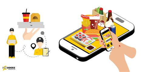Custom Food Delivery Mobile App Based On Leading Apps Like ...
