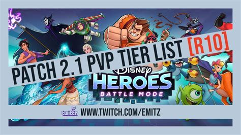 Disney Heroes Battle Mode Tier List Wizlasopa