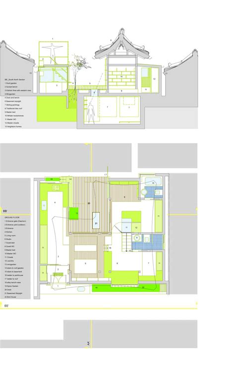 A floor plan is a type of drawing that shows you the layout of a home or property from above. Traditional Korean House Layout - House Decor Concept Ideas