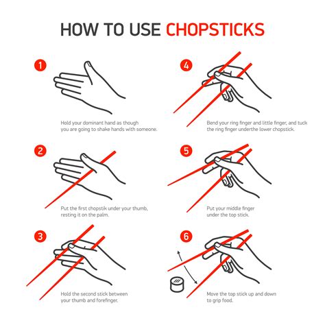 You need to become familiar with how to hold chopsticks properly. How-to-use-chopsticks.jpg (5000×5000) | Chopsticks, Using chopsticks, How to hold chopsticks