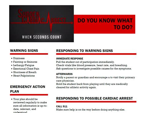 Heart attack or sudden cardiac arrest, causes of cardiac arrest. Cardiac Arrest Symptoms : Submit Cardiac Arrest Symptoms ...