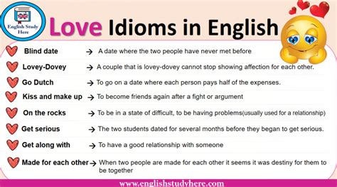 English Idioms List Archives English Study Here