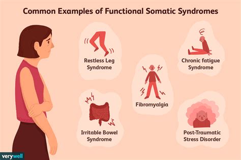 Fibromyalgia Migraines Symptoms Causes And Treatment