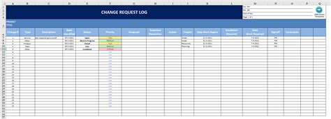 Project Management Issue Log Template Project Crisis Management