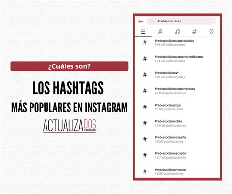 ¿cuáles Son Los Hashtags Más Populares En Instagram Actualizados Comunicación