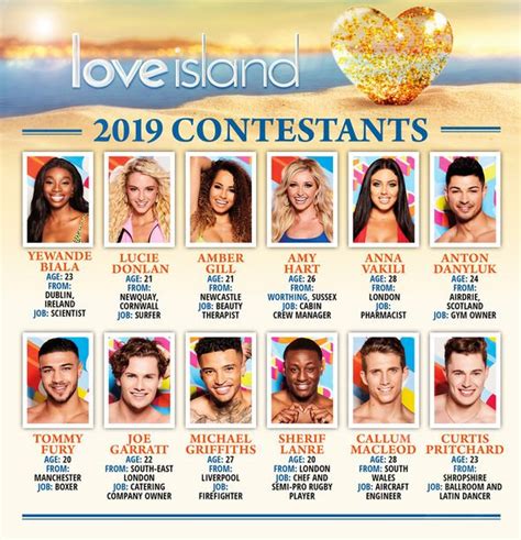 Love Island Australia Cast 2019