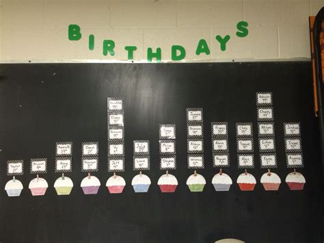 Birthday Graph Birthday Graph Bulletin Boards Graphing Back To