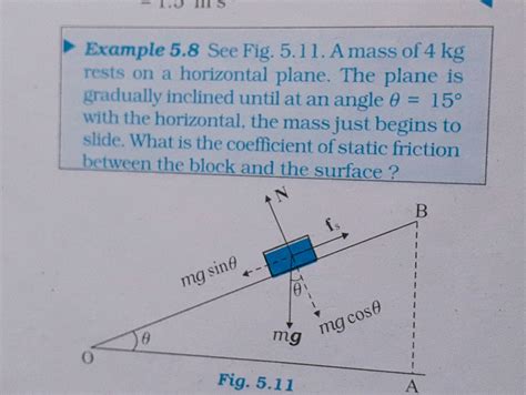 A A Mass Of 4 Kg Rests On A Horizontal Plane The Plane Is Gradually