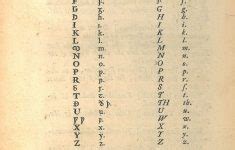 Old English Latin Alphabet - Wikipedia - Free Printable Old English Letters - Free Printable