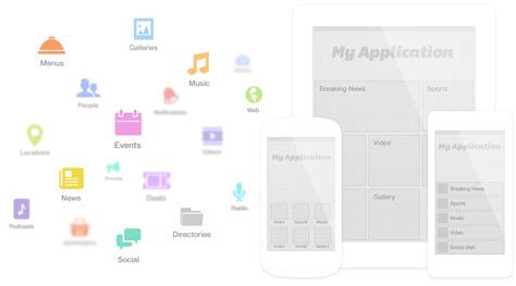 ShoutEm - Make an App - Build Apps with Easy Application Creator | Mobile app creator, Easy apps ...