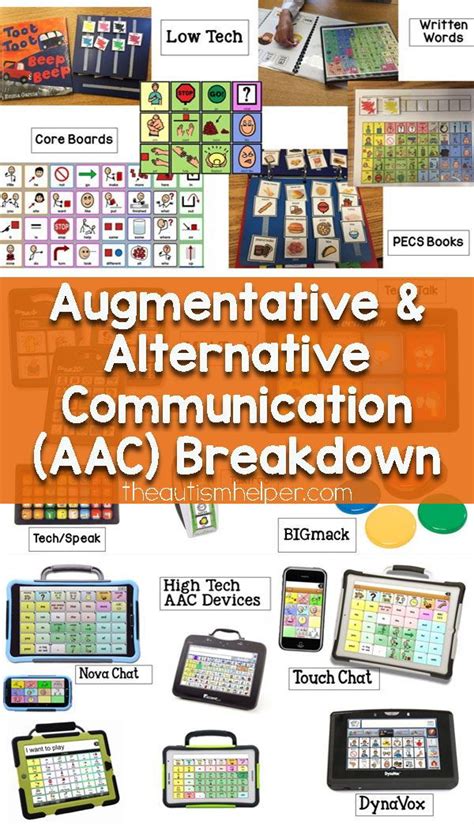 Pecs Visuals And Aac Technology For Autism Artofit