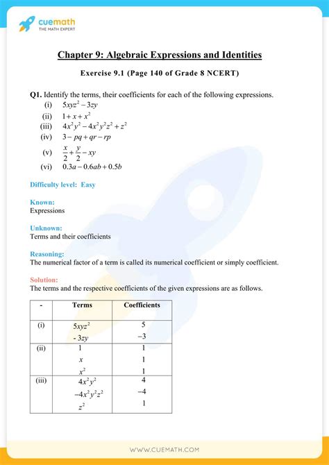 Ncert Solutions Class 8 Maths Chapter 9 Algebraic Expressions And