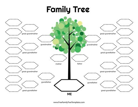family tree template waneworg