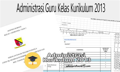 Kumpulan silabus rpp sma berkarakter lainnya download silabus rpp ktsp sma kelas 1 / x 1. Perangkat Administrasi Guru Kelas 1 dan 4 SD Kurikulum ...