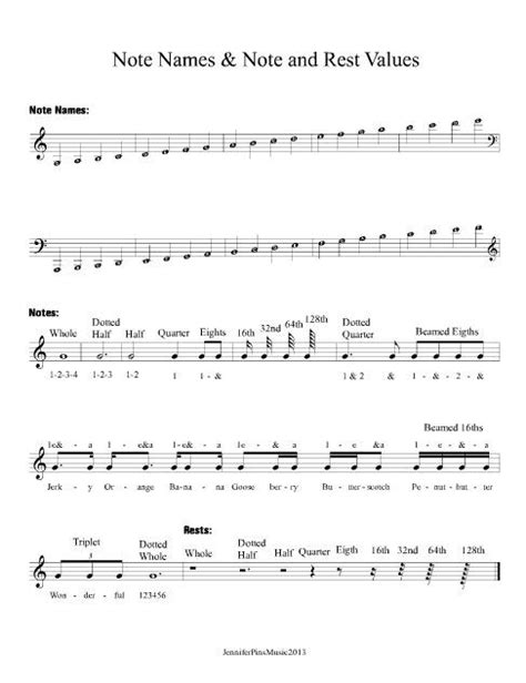 Musical baby names can be soothing, lyrical, rhythmic, rousing, and melodious. Note Name & Note and Rest Values Sheet | Piano teaching