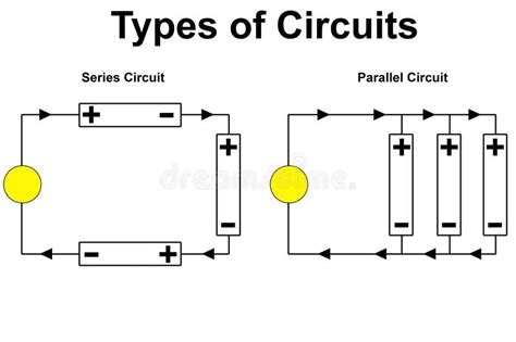 Series Parallel Circuit Stock Illustrations 51 Series Parallel
