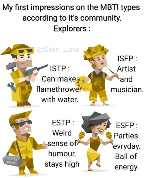 Someone Please Talk About Isfps Mbti Character Istp Personality