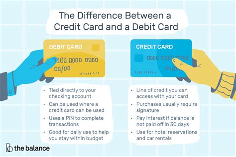 A bankcard used to make an electronic withdrawal from funds on deposit in a bank, as in noun a card much like a credit card, but which takes money directly from the bank account, rather. Seven Stereotypes About Visa Card Definition That Aren't Always True | Credit card transfer ...