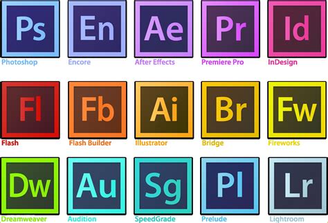 Adobe After Effects Cs4 Logo Templates Free Download