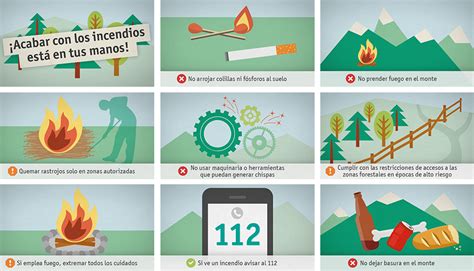 Campaña Contra Los Incendios Forestales En España Ministerio De