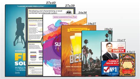 What Are The Most Common Standard Poster Sizes