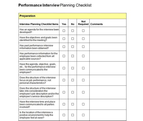 interview checklist job interview checklist