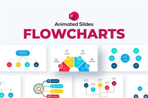Flow Charts Templates