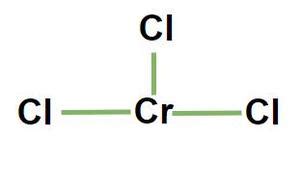 Chromium Iii Chloride Formula Structure Properties Uses Sample