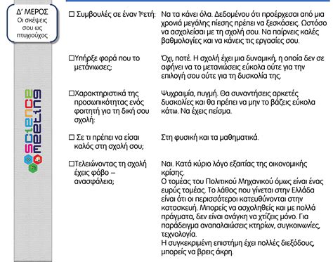 Ολοκληρώθηκε την πέμπτη 17 ιουνίου, η δεύτερη ημέρα των πανελλαδικών για τους. ΠΟΛΙΤΙΚΟΣ ΜΗΧΑΝΙΚΟΣ ΠΕΤΡΟΣ Ι.Μ. - SCIENCE MEETING ...