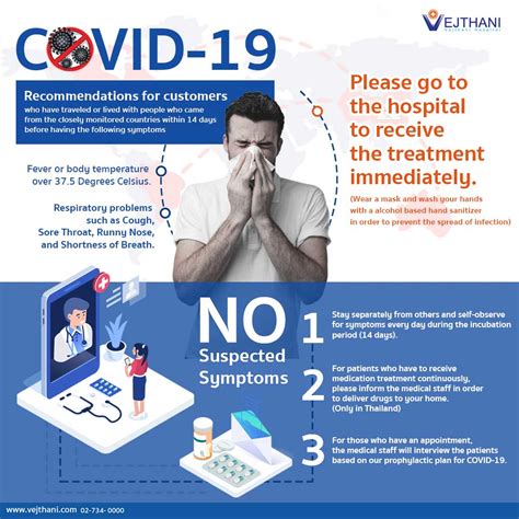 Your regular body temperature may be higher or lower than someone else's. Due to the COVID-19 outbreak in Thailand, Vejthani ...