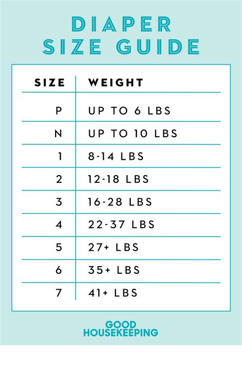 Huggies Swim Diapers Size Chart